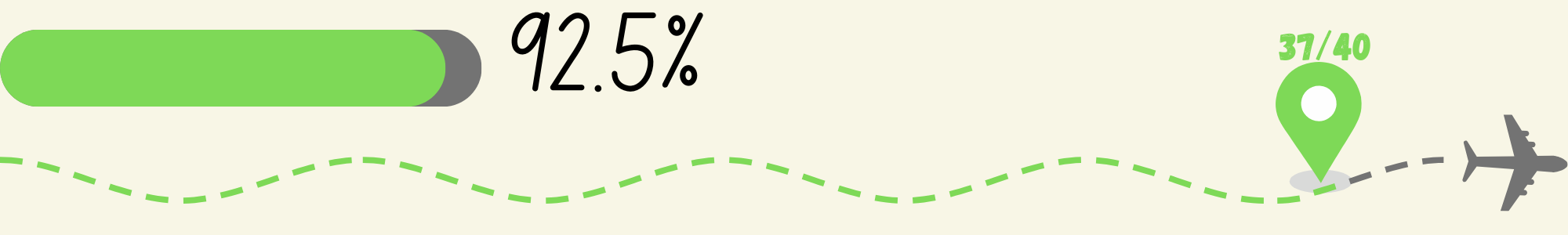 40 before 40 progress bar - Image with plane depicting that 36 countries have been visited. Including a percentage (90%) for 37 out of 40 countries visited
